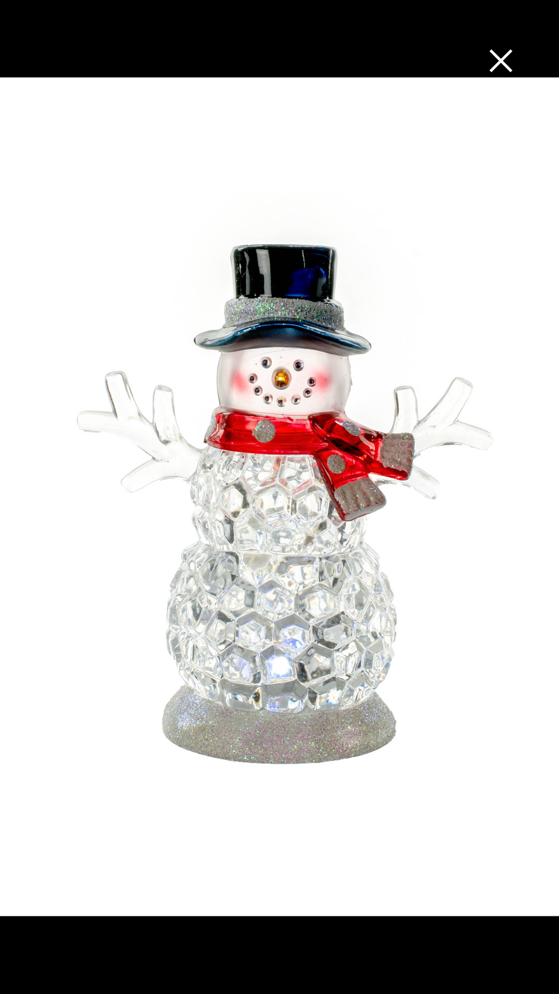 4.5” Clear LED Snowman